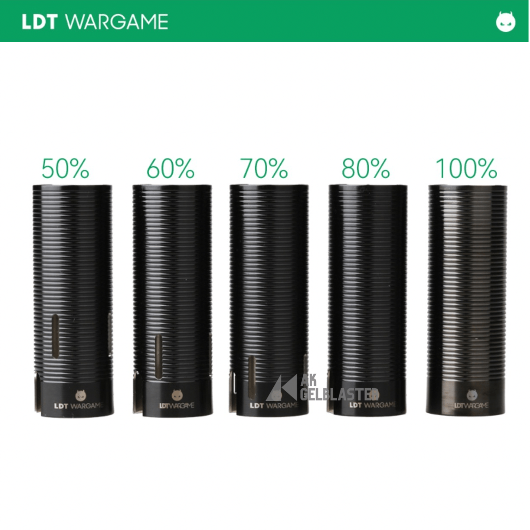 LDT Cylinder in Stainless Steel - AKgelblaster